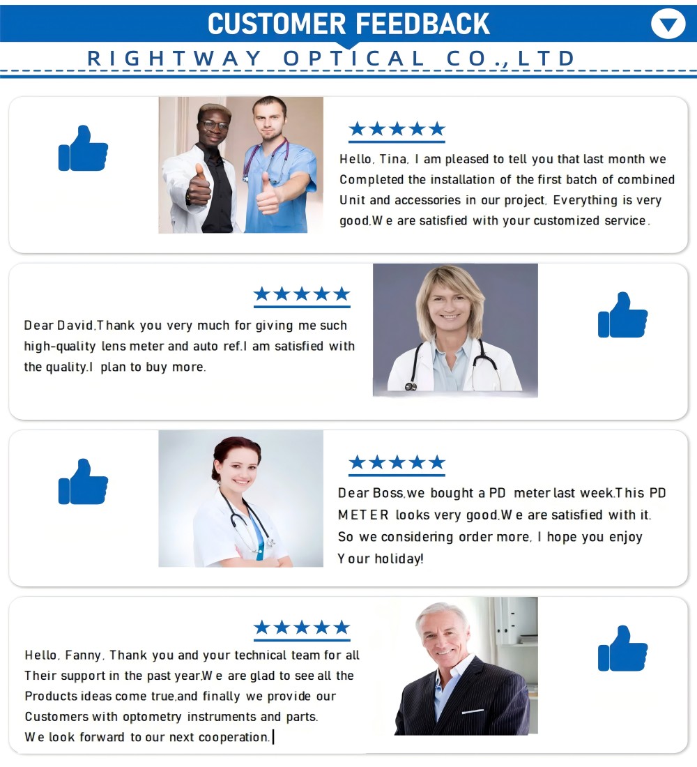 Rightway Brand Retinoscopy Simulation