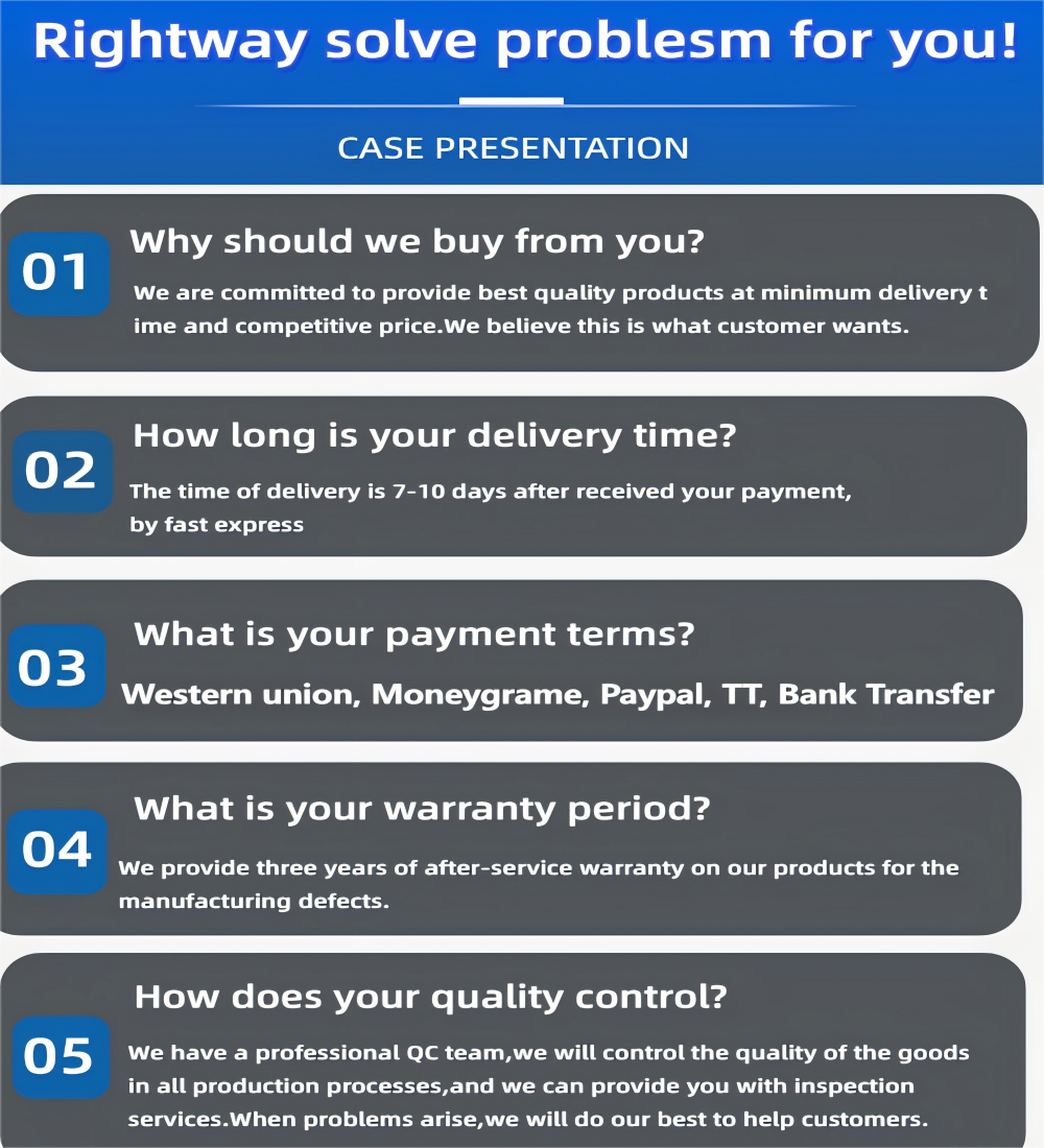 Rightway Brand Retinoscopy Simulation