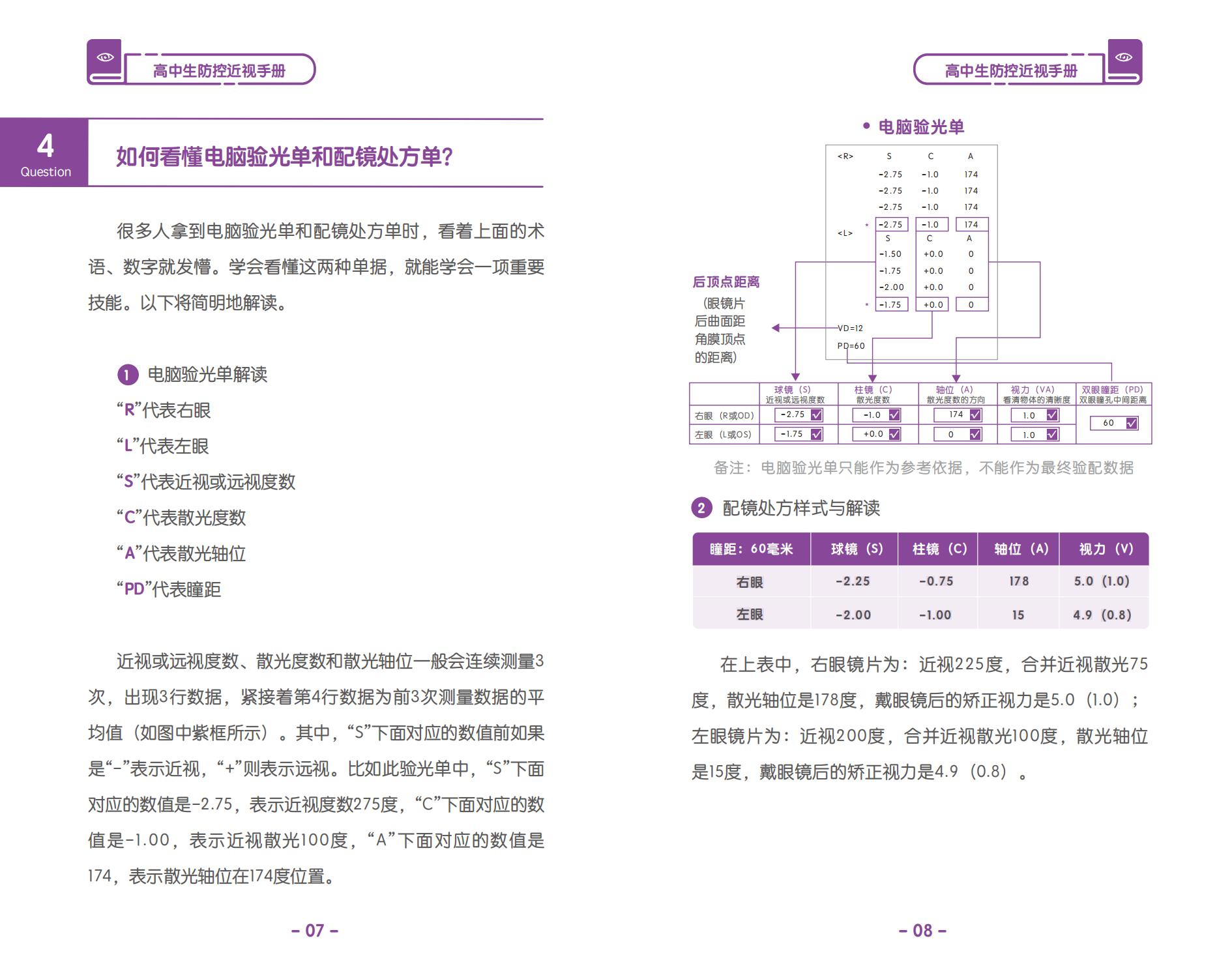 optical instrument, eyesight