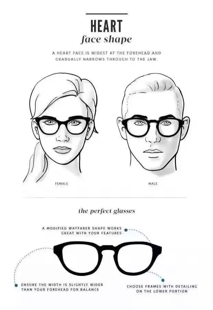 Different faces wear different shape glasses