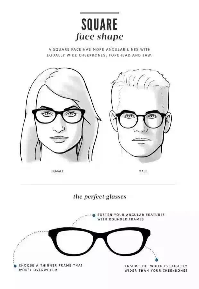 Different faces wear different shape glasses