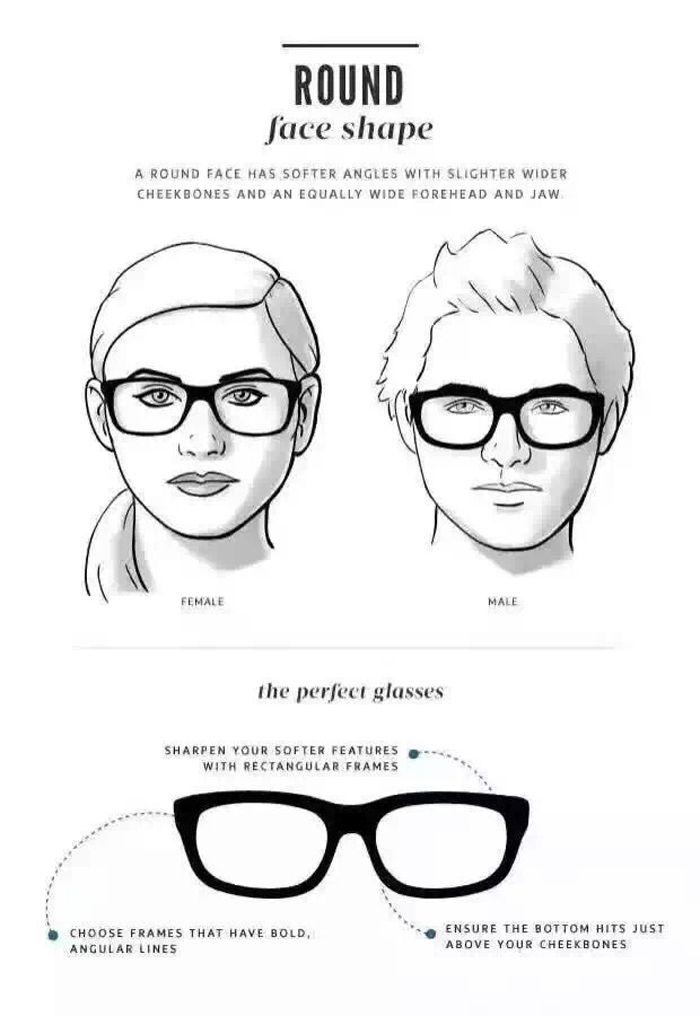 Different faces wear different shape glasses