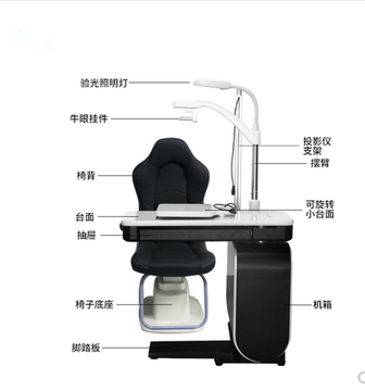ophthalmic unit