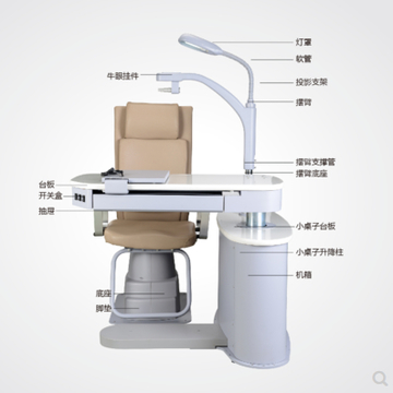 ophthalmic unit
