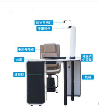 Auto chart projector
