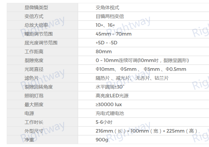 chinese ophthalmic handheld slit lamp  portable slit lamp microscope