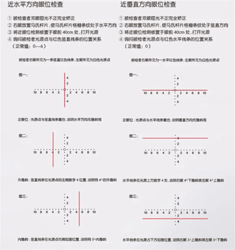 1pcs Torrington Block Phoria Strabismus AC/A Optometry Test Tools