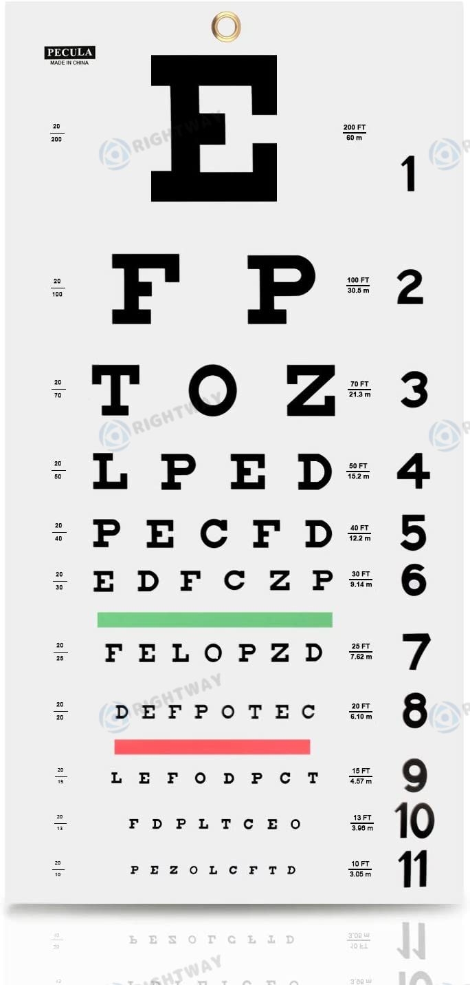 Eye Charts 20 Feet Low Vision Eye Test Charts for Eye Exams