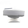 Auto Chart Projector