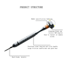 Hot Sale Multi Head Eyeglass Repair Screwdriver Set Precision Screwdriver Set SL020