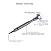 Hot Sale Optical Shop Tool Eyeglasses Screwdrivers Set Optical Screwdriver Eyeglasses Screwdriver A19C