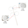 Optical Instrument High Quality Optometry 3/12 Eyesight Power Tester Prism Lens Flipper