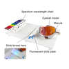 Blue Ray Tester Other Optics Instruments Analysis Machine Lens UV LT-828