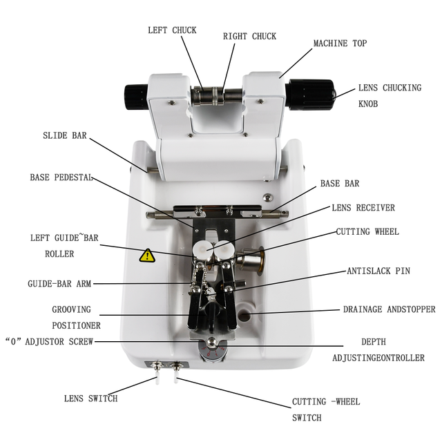 Optical Clinic Lens Groover with Stainless Steel Panel and PC Blade