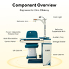 Ophthalmic Combined Table And Chair MI-2800B Optometry Chair Unit For Sale